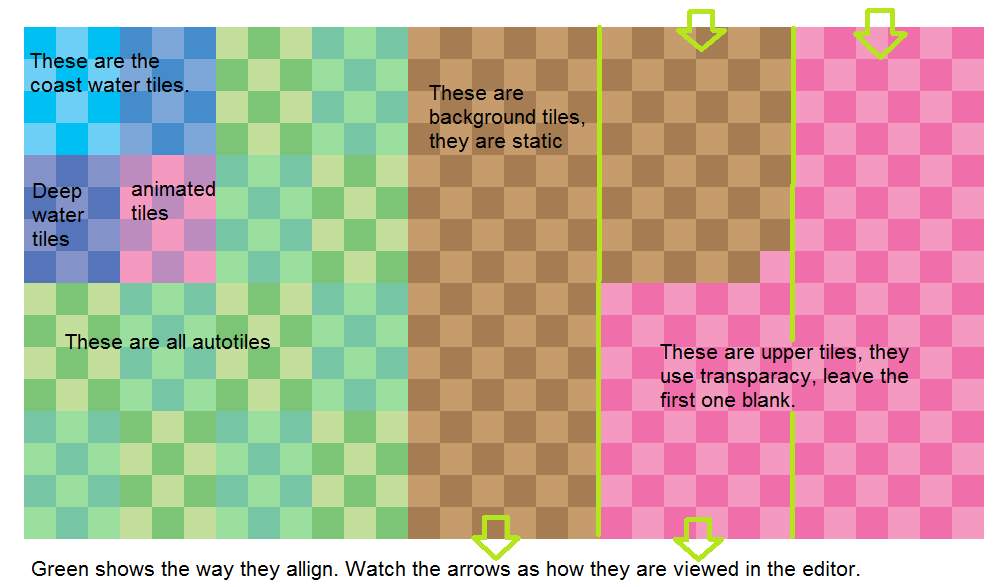 tileguide